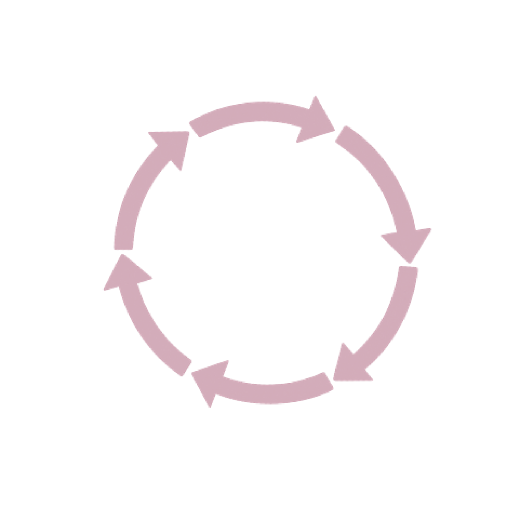 Continuous cycle illustration
